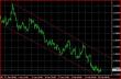 GBPUSD H4 19022013-2.JPG