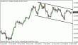 eurjpy 19022013-3.gif