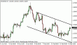 eurusd 20022013-3.gif