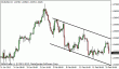 eurusd 20022013-5.gif