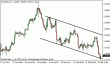 eurusd 21022013.gif