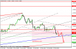 eurusd 21022013-2.png