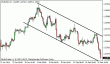 eurusd 21022013-3.gif