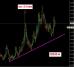 usdcad_0607.jpg