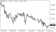 C:\\fakepath\\eurusd-09092020-1.png