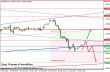 eurusd 22022013-4.png