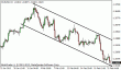eurusd 22022013-5.gif