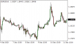 C:\fakepath\eurusd-13092020.png