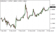 C:\\fakepath\\eurusd-15092020-1.png