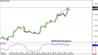 usdcad 25022013.png