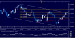 usdchf 25022013.png