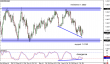 audusd 26022013.png