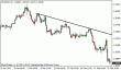 eurusd 26022013.gif