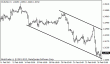 eurusd 26022013-3.gif