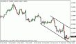 eurusd 27022013.gif