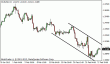 eurusd 28022013-3.gif