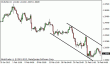 eurusd 28022013-4.gif