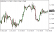 C:\fakepath\eurusd-08102020-1.png