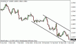 eurusd 01032013-3.gif