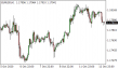 C:\fakepath\eurusd-13102020-1.png