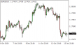 C:\fakepath\eurusd-14102020-1.png