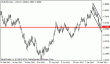 eurusd 04032013-4.gif