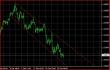 EURUSD 4h 04032013.JPG