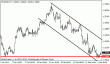 eurusd 05032013-2.gif