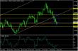 eurusd 05032013-3.jpg