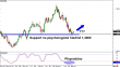 eurusd 06032013.png
