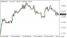 C:\fakepath\eurusd-26102020-2.png