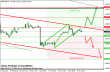 gbpusd 06032013.png