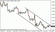 eurusd 06032013-4.gif
