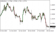 C:\fakepath\eurusd-28102020-1.png