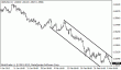 gbpusd 07032013.gif