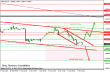 gbpusd 07032013-2.png