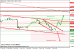 gbpusd 07032013-2.png