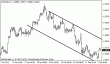 eurusd 08032013.gif