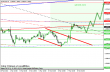 eurusd 08032013-2.png