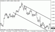 eurusd 08032013-3.gif