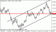 eurusd 11032013-2.gif
