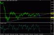 gbpusd 11032013.gif