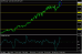 usdjpy 11032013-2.gif