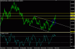 usdchf 11032013.gif