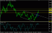 usdchf 11032013.gif