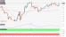 C:\fakepath\eurusd-20112020-analyza.png