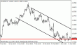 eurusd 12032013.gif