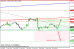 eurusd 12032013-2.png