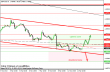 gbpusd 12032013.png