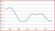 Construction UK 12032013.JPG